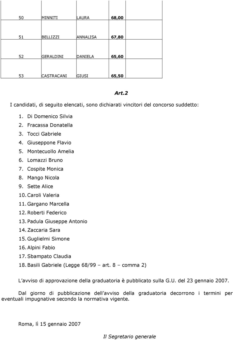 Gargano Marcella 12. Roberti Federico 13. Padula Giuseppe Antonio 14. Zaccaria Sara 15. Guglielmi Simone 16. Alpini Fabio 17. Sbampato Claudia 18. Basili Gabriele (Legge 68/99 art.