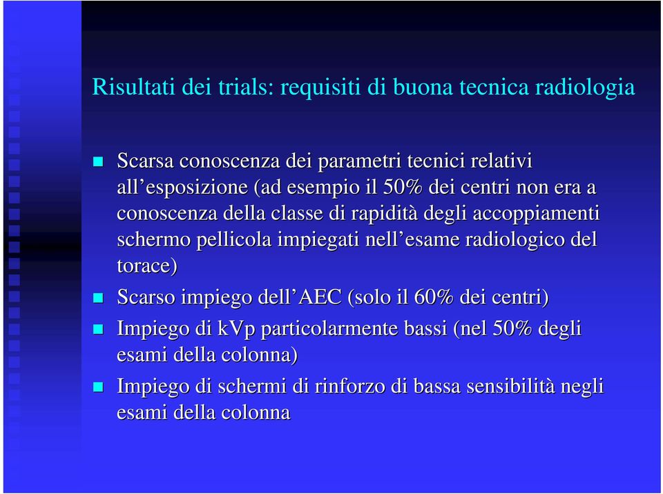 pellicola impiegati nell esame esame radiologico del torace) Scarso impiego dell AEC (solo il 60% dei centri) Impiego di