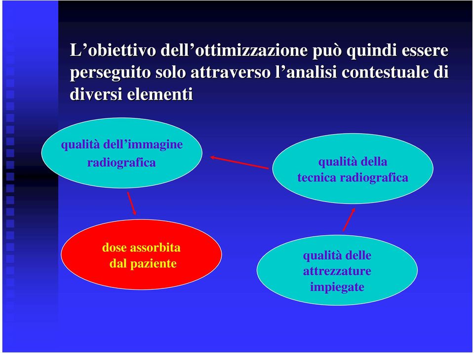 qualità dell immagine radiografica qualità della tecnica