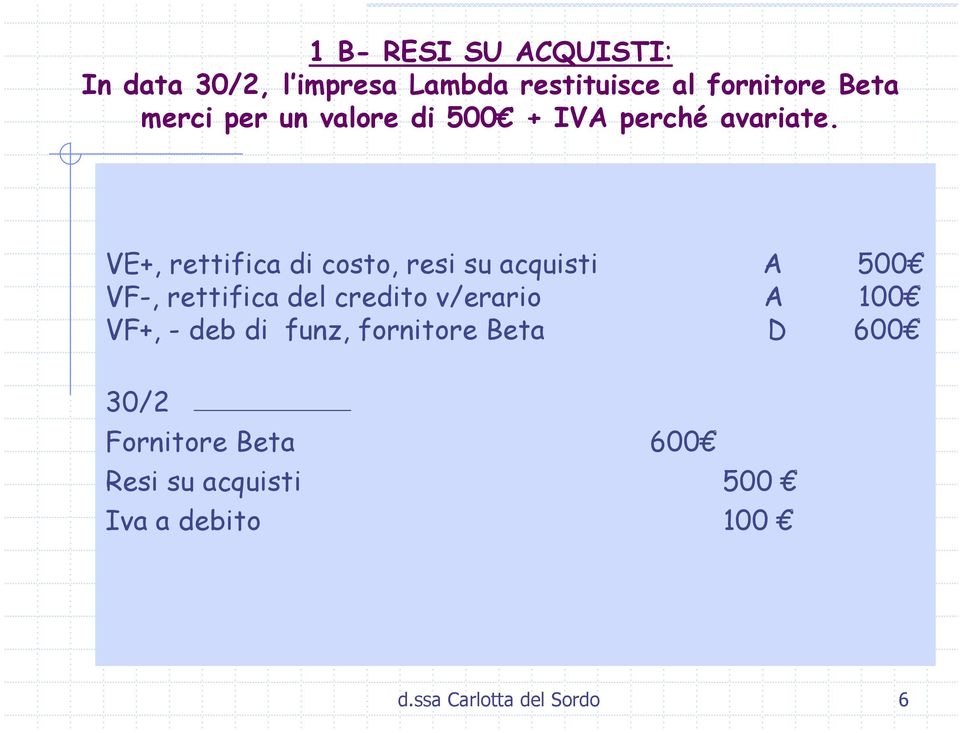 VE+, rettifica di costo, resi su acquisti A 500 VF-, rettifica del credito v/erario A