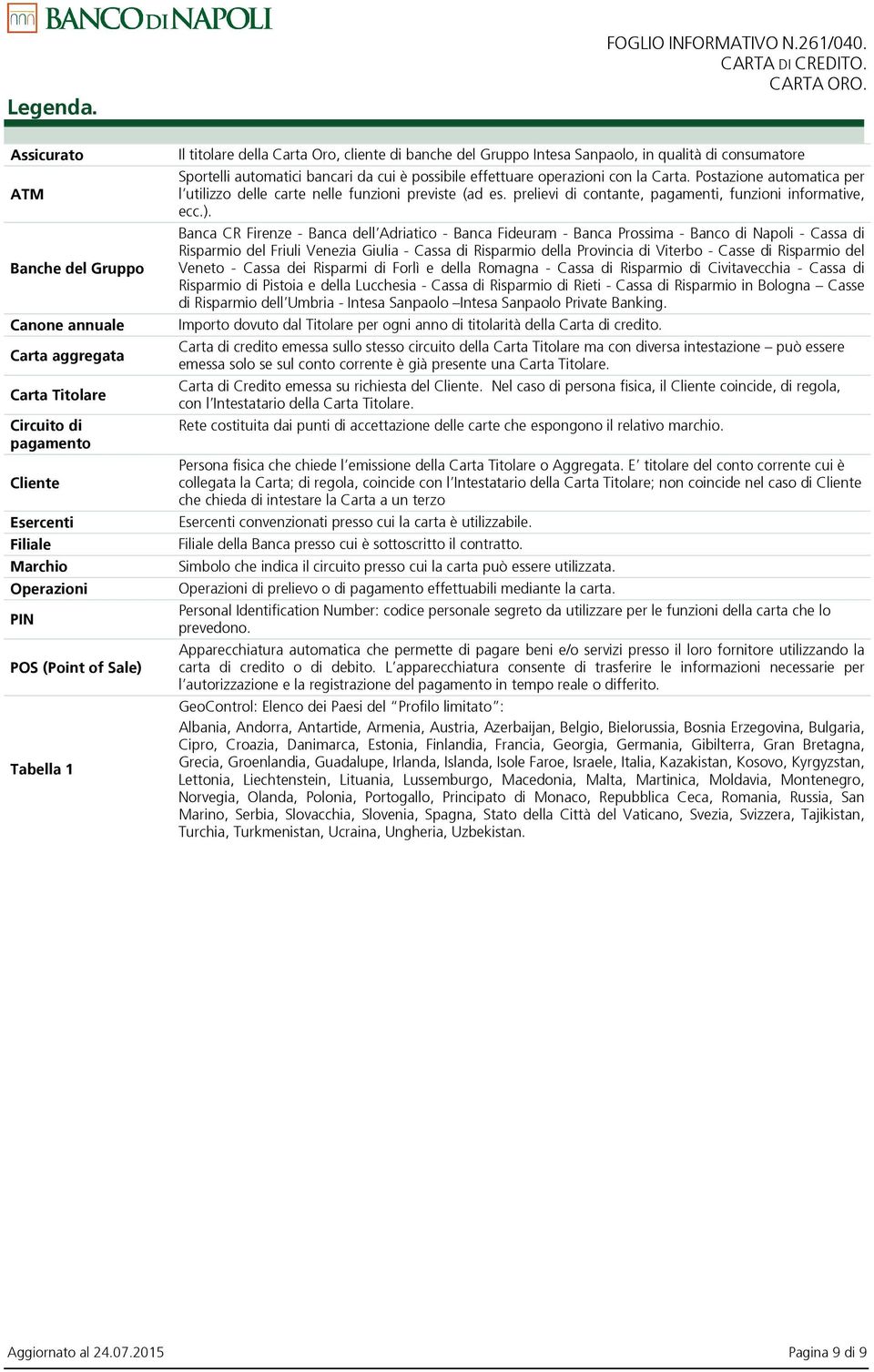 Carta Oro, cliente di banche del Gruppo Intesa Sanpaolo, in qualità di consumatore Sportelli automatici bancari da cui è possibile effettuare operazioni con la Carta.