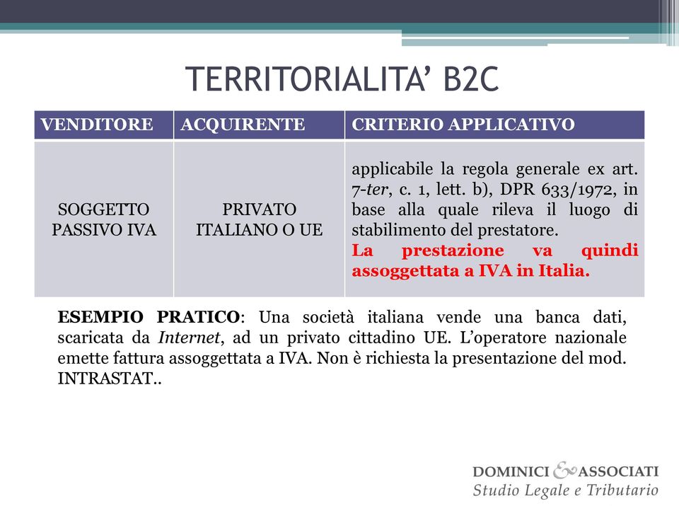 La prestazione va quindi assoggettata a IVA in Italia.