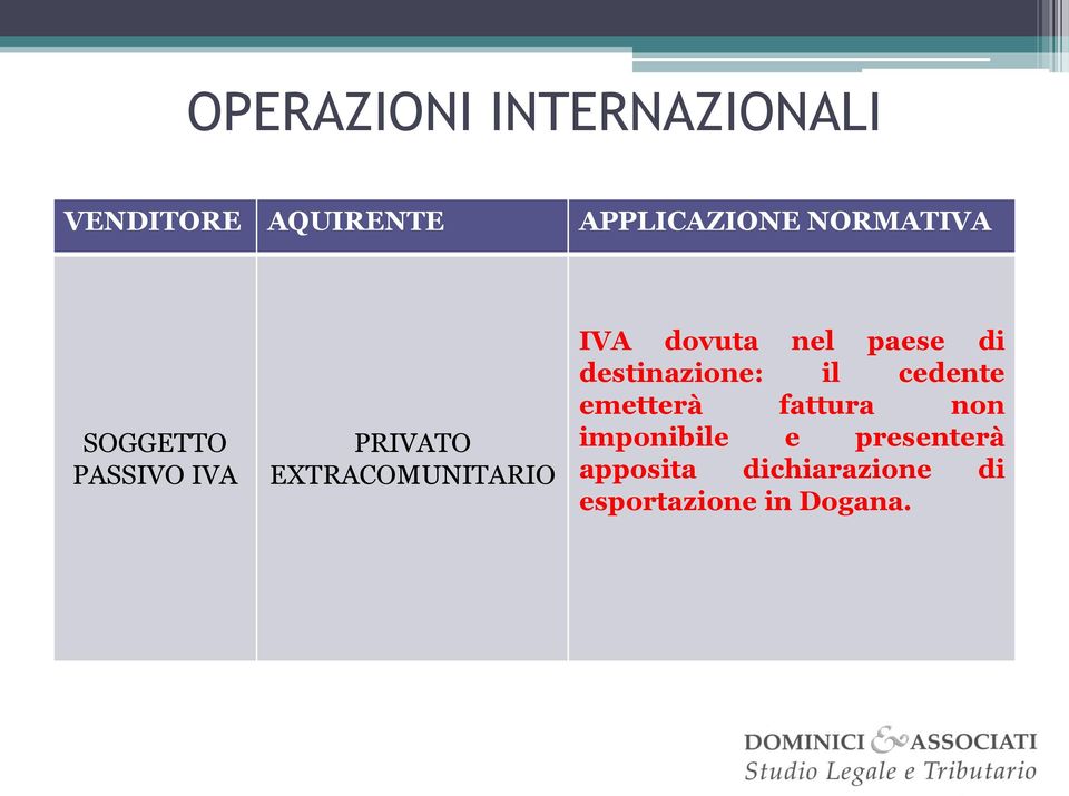 dovuta nel paese di destinazione: il cedente emetterà fattura