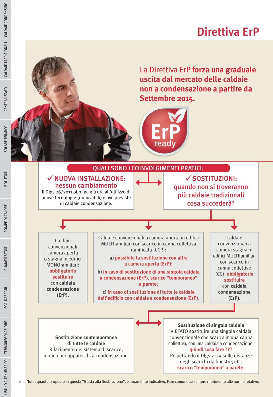 Caldaie convenzionali camera aperta o stagna in edifici MONOfamiliari: obbligatorio sostituire con caldaia condensazione (ErP).