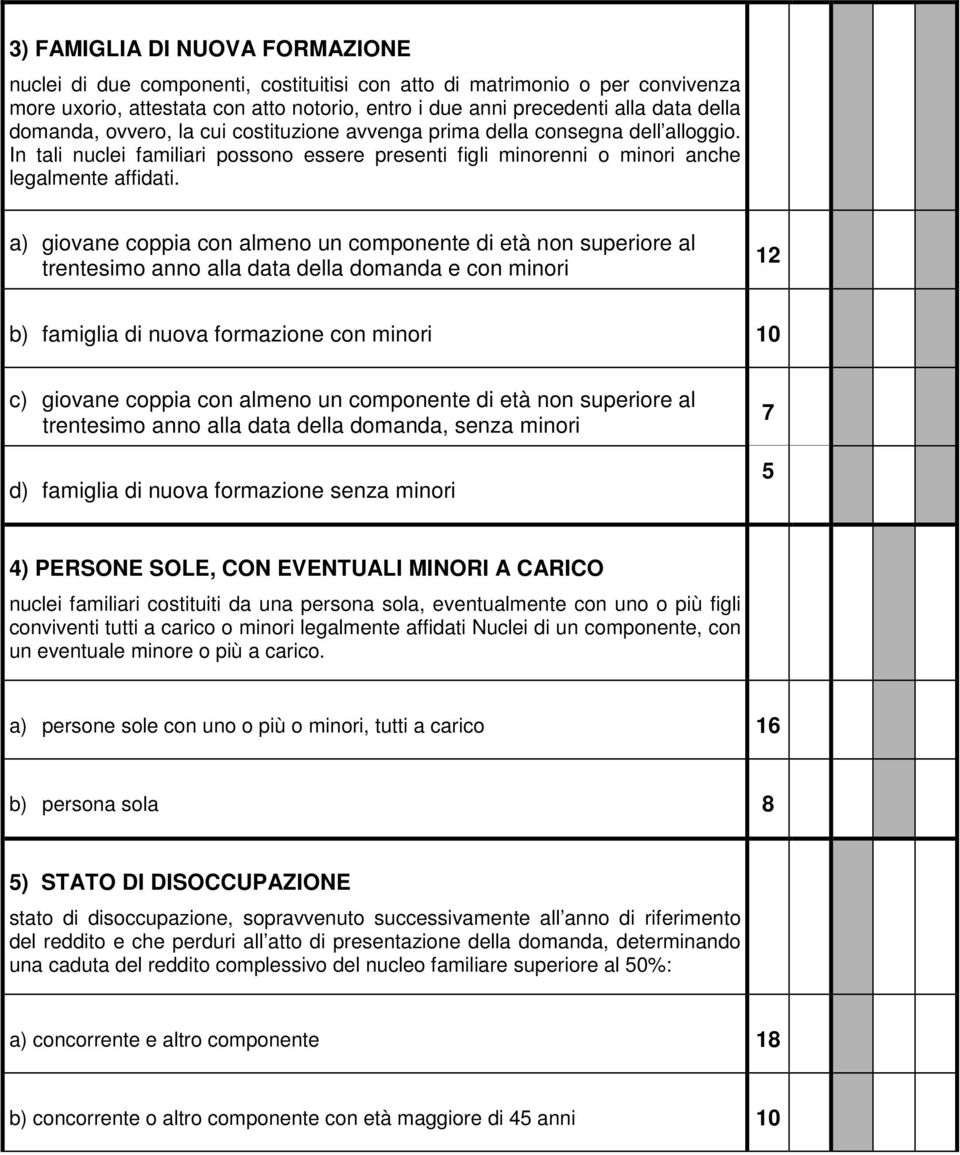 a) giovane coppia con almeno un componente di età non superiore al trentesimo anno alla data della domanda e con minori 12 b) famiglia di nuova formazione con minori 10 c) giovane coppia con almeno