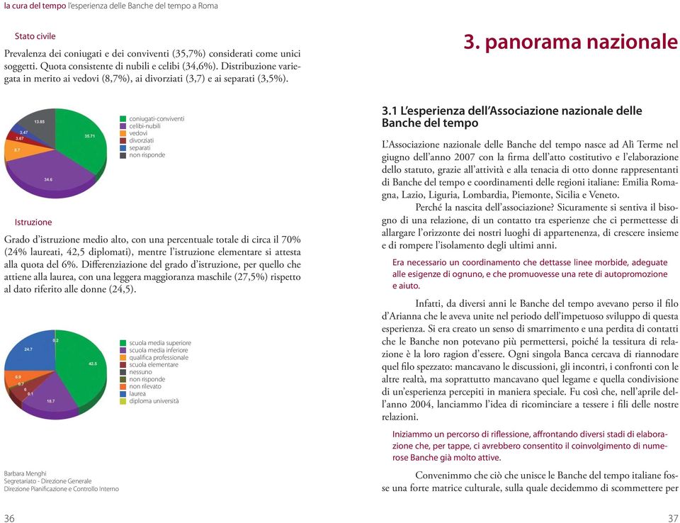 panorama nazionale Istruzione Grado d istruzione medio alto, con una percentuale totale di circa il 70% (24% laureati, 42,5 diplomati), mentre l istruzione elementare si attesta alla quota del 6%.