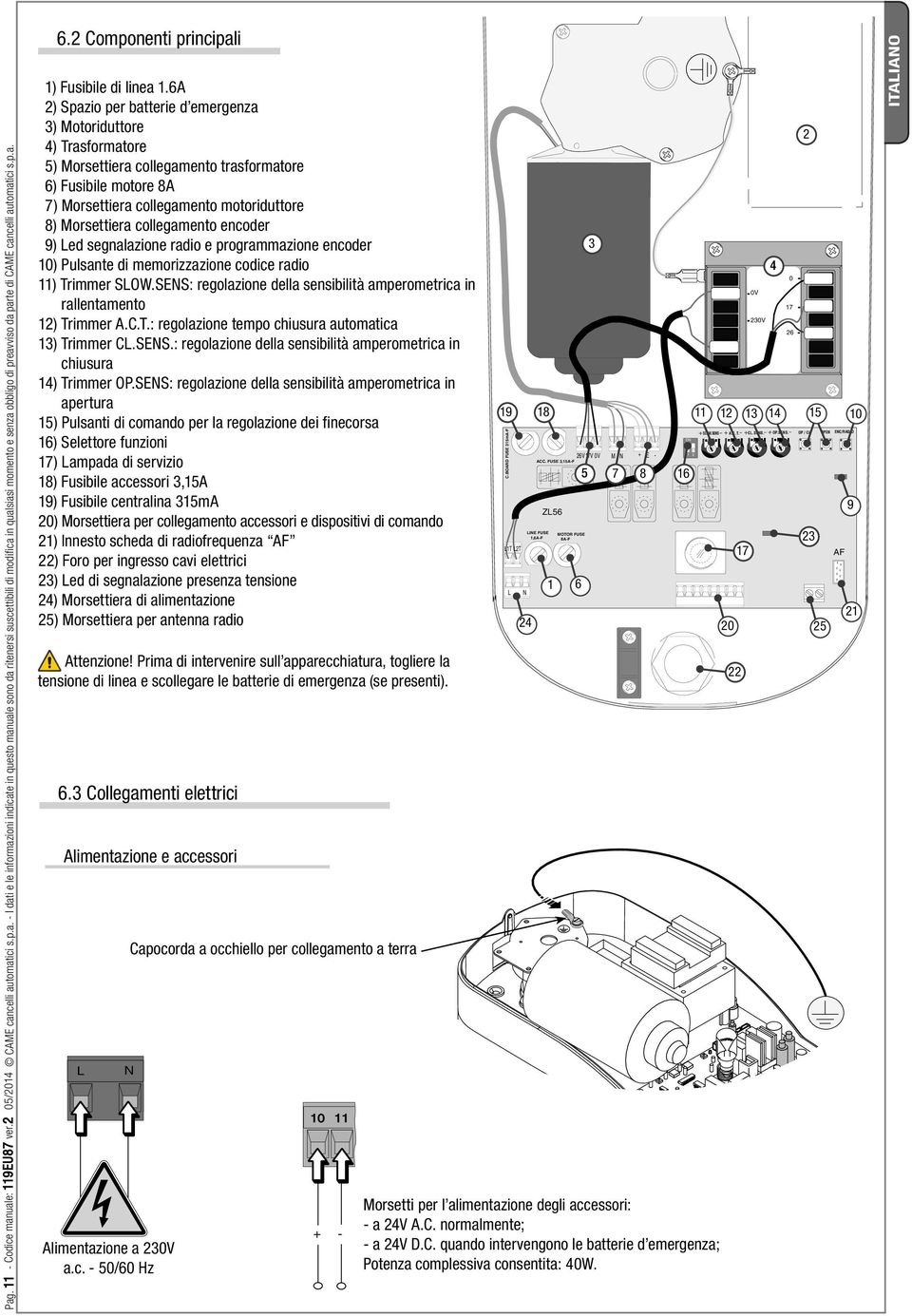 6A 2) Spazio per batterie d emergenza 3) Motoriduttore 4) Trasformatore 5) Morsettiera collegamento trasformatore 6) Fusibile motore 8A 7) Morsettiera collegamento motoriduttore 8) Morsettiera