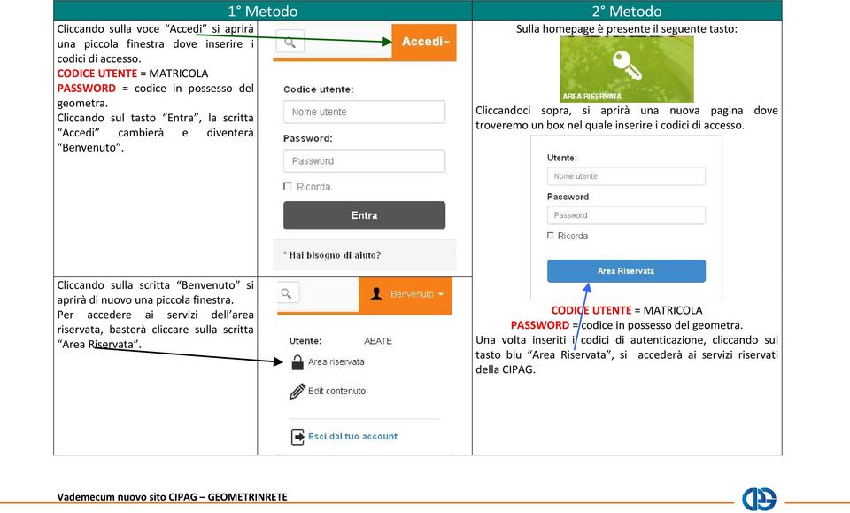 1 Metodo 2 Metodo Sulla homepage è presente il seguente tasto: Cliccandoci sopra, si aprirà una nuova pagina dove troveremo un box nel quale inserire i codici di accesso.