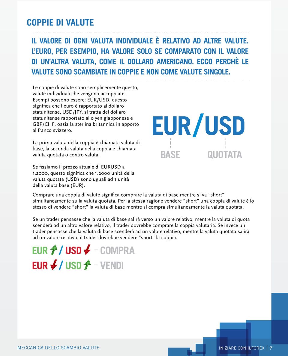 Esempi possono essere: EUR/USD, questo significa che l euro è rapportato al dollaro statunitense, USD/JPY, si tratta del dollaro statunitense rapportato allo yen giapponese e GBP/CHF, ossia la