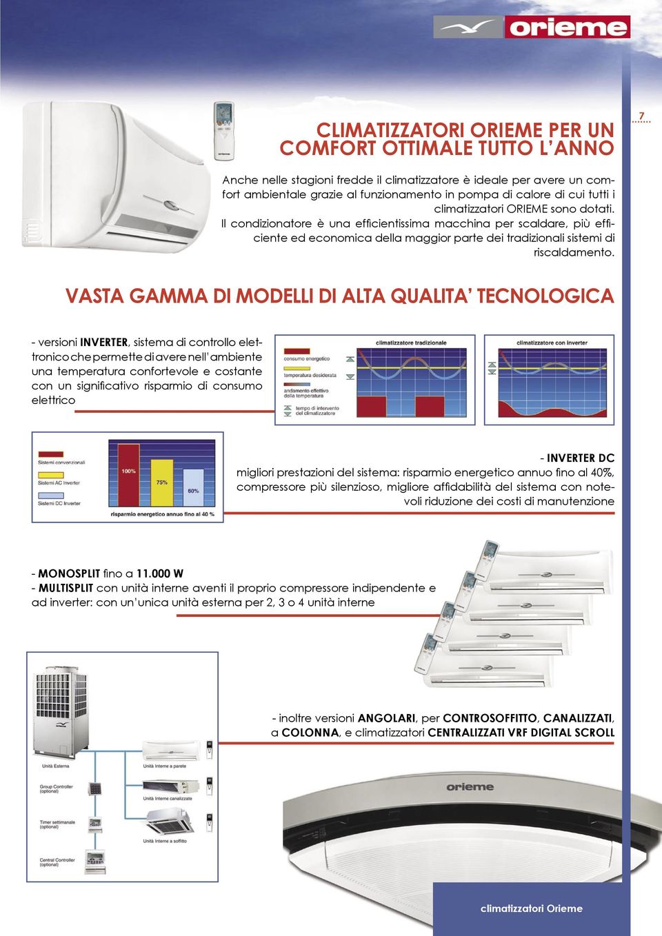 Il condizionatore è una effi cientissima macchina per scaldare, più effi - ciente ed economica della maggior parte dei tradizionali sistemi di riscaldamento.