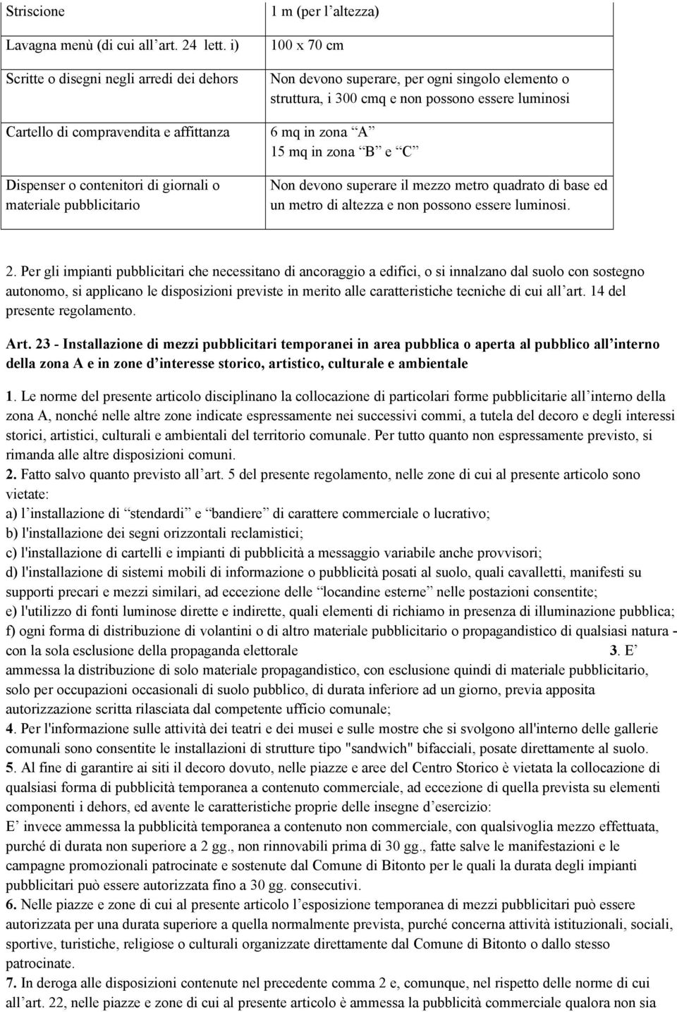 ogni singolo elemento o struttura, i 300 cmq e non possono essere luminosi 6 mq in zona A 15 mq in zona B e C devono superare il mezzo metro quadrato di base ed un metro di altezza e non possono