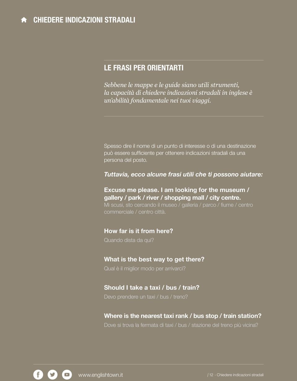 Tuttavia, ecco alcune frasi utili che ti possono aiutare: Excuse me please. I am looking for the museum / gallery / park / river / shopping mall / city centre.