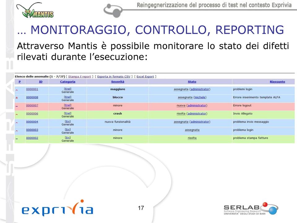 possibile monitorare lo stato