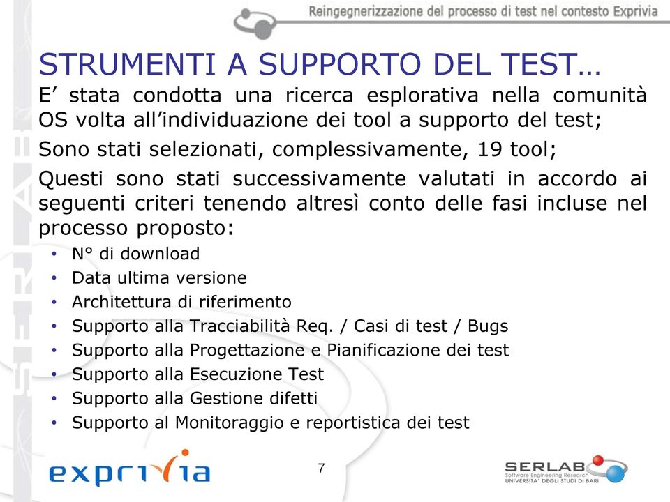 incluse nel processo proposto: N di download Data ultima versione Architettura di riferimento Supporto alla Tracciabilità Req.