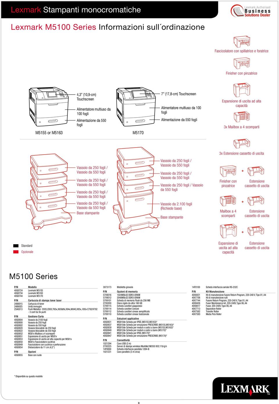 Mailbox a 4 scomparti 3x Estensione cassetto di uscita Vassoio da 250 fogli / Vassoio da 250 fogli / Vassoio da 250 fogli / Vassoio da 250 fogli / Base stampante Vassoio da 250 fogli / Vassoio da 250