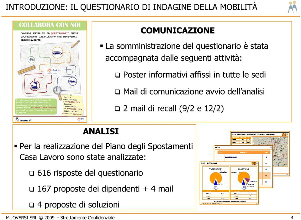 mail di recall (9/2 e 12/2) ANALISI Per la realizzazione del Piano degli Spostamenti Casa Lavoro sono state analizzate: 616