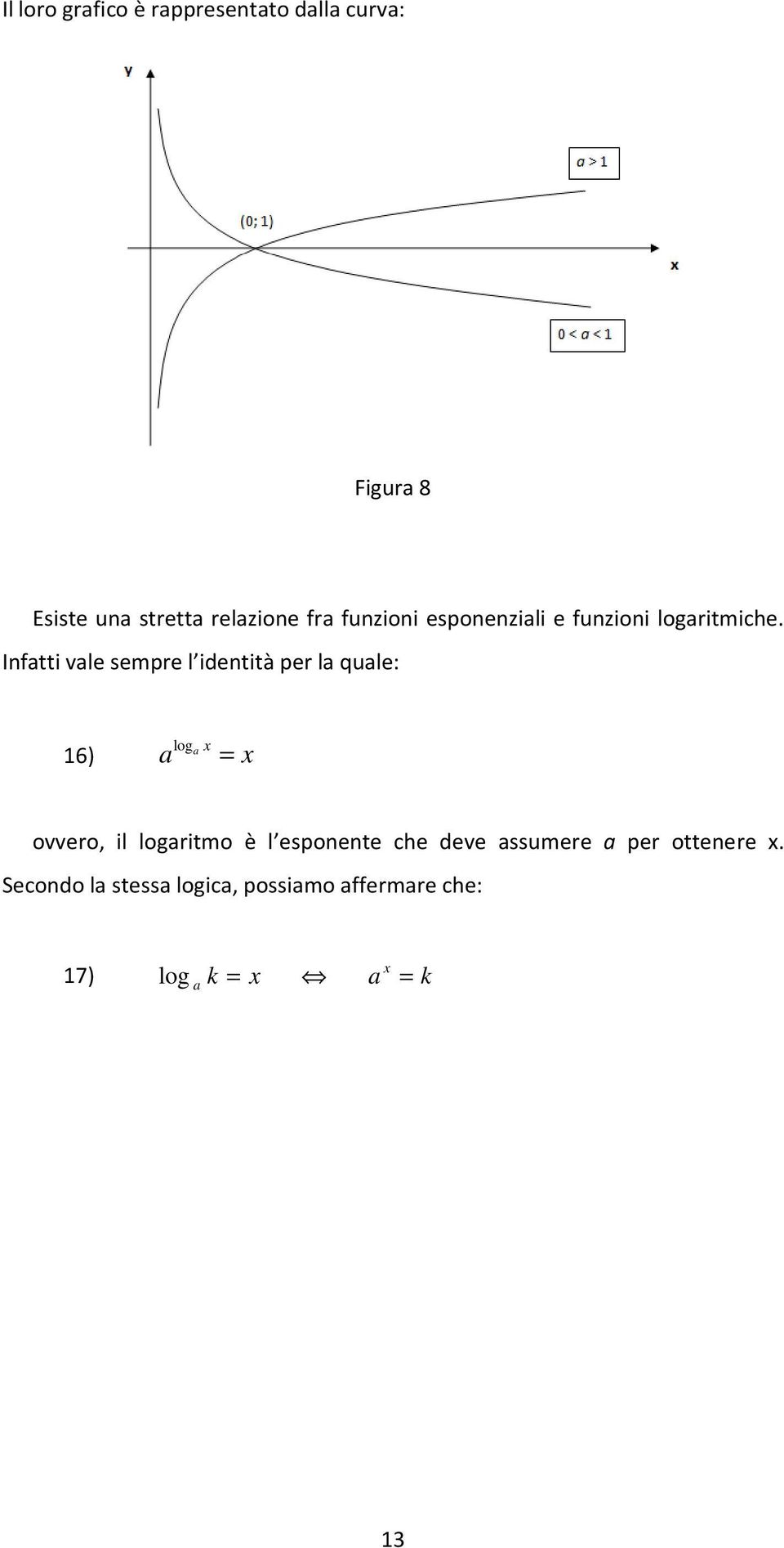 Inftti vle sempre l identità per l qule: 6) log ovvero, il logritmo è l