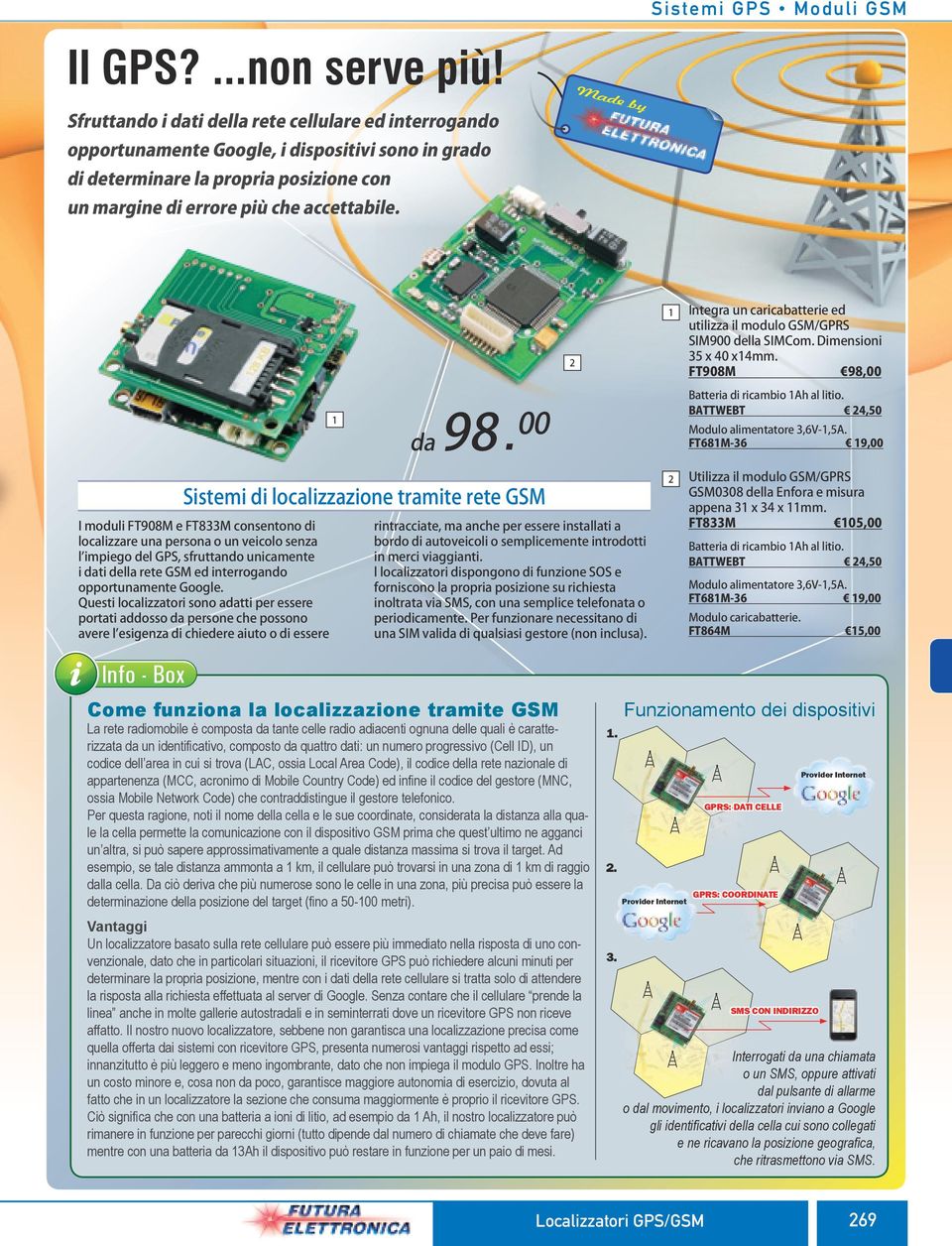 Made by Sistemi GPS Moduli GSM da 98 Integra un caricabatterie ed utilizza il modulo GSM/GPRS SIM9 della SIMCom. Dimensioni 35 x 40 x4mm. FT908M 98, Batteria di ricambio Ah al litio.