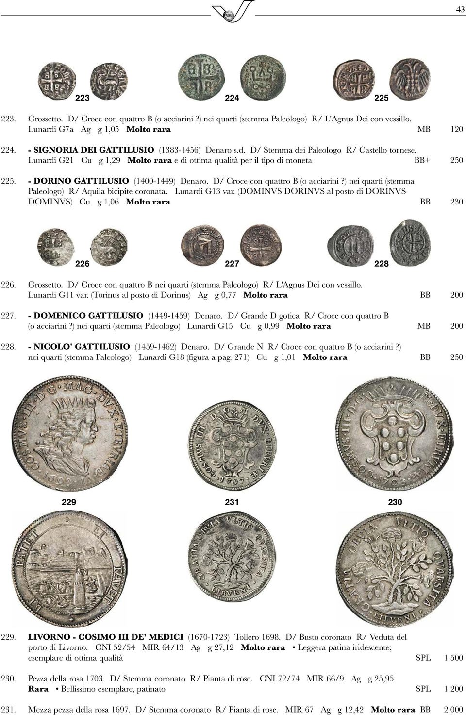 - DORINO GATTILUSIO (1400-1449) Denaro. D/ Croce con quattro B (o acciarini?) nei quarti (stemma Paleologo) R/ Aquila bicipite coronata. Lunardi G13 var.