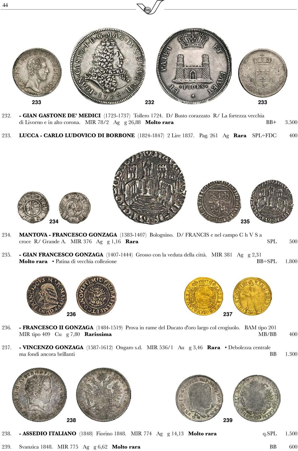 D/ FRANCIS e nel campo C h V S a croce R/ Grande A. MIR 376 Ag g 1,16 Rara SPL 500 235. - GIAN FRANCESCO GONZAGA (1407-1444) Grosso con la veduta della città.