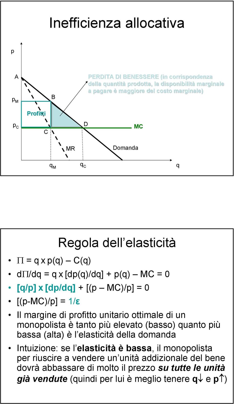 margine di profitto unitario ottimale di un monopolista è tanto più elevato (basso) quanto più bassa (alta) è l elasticità della domanda Intuizione: se l elasticità è