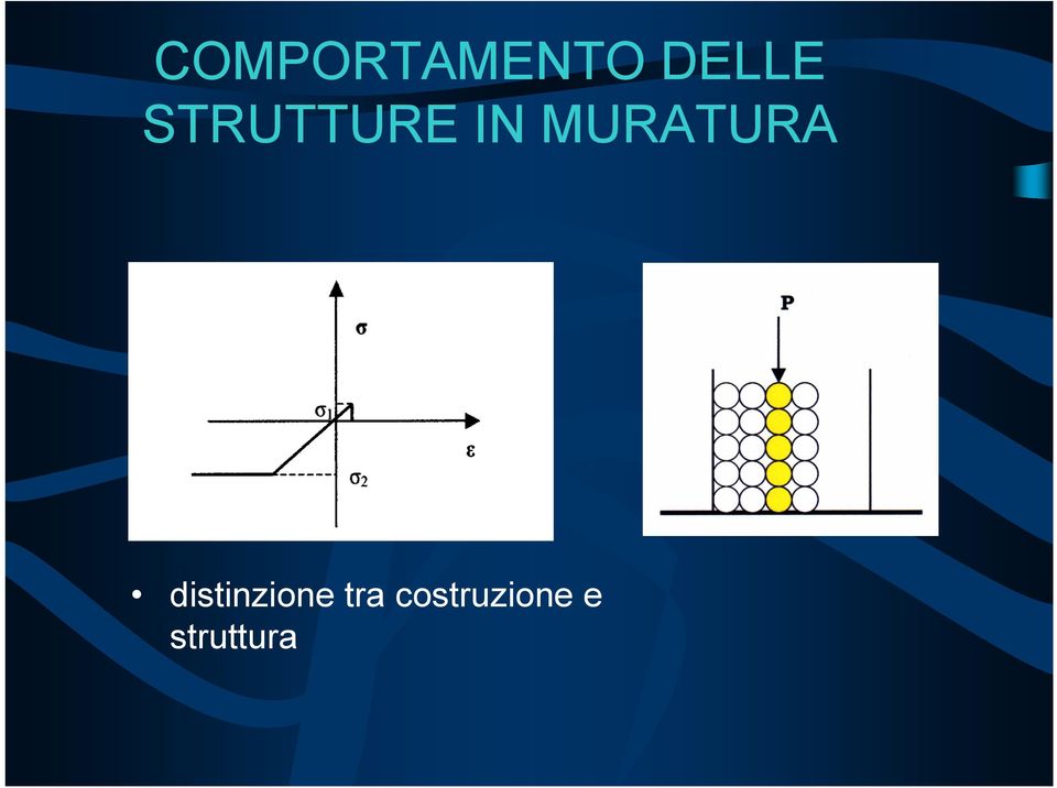 MURATURA distinzione