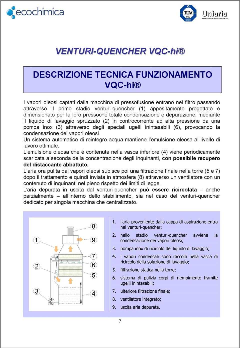 speciali ugelli inintasabili (6), provocando la condensazione dei vapori oleosi. Un sistema automatico di reintegro acqua mantiene l emulsione oleosa al livello di lavoro ottimale.