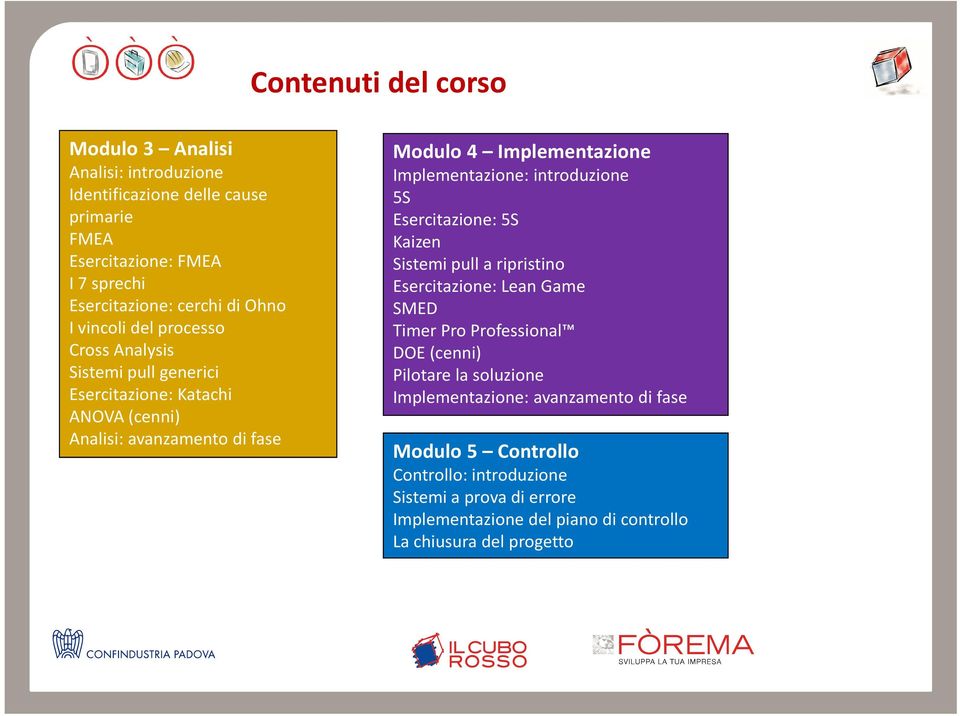 Implementazione: introduzione 5S Esercitazione: 5S Kaizen Sistemi pull a ripristino Esercitazione: Lean Game SMED Timer Pro Professional DOE (cenni) Pilotare la