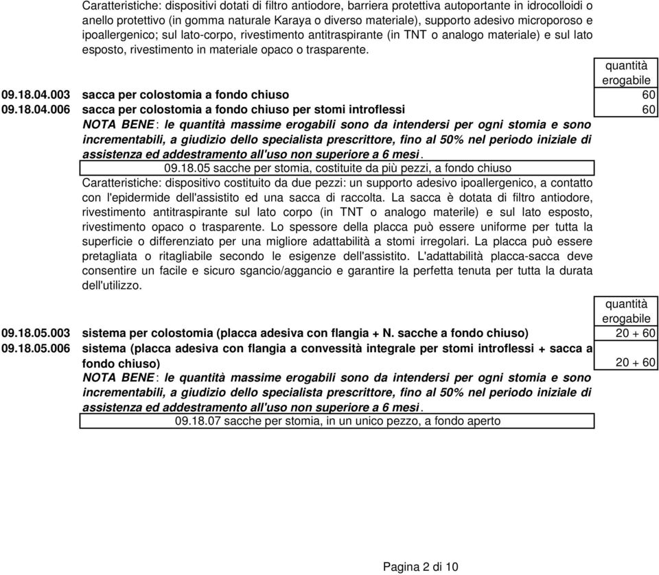 003 sacca per colostomia a fondo chiuso 60 09.18.04.