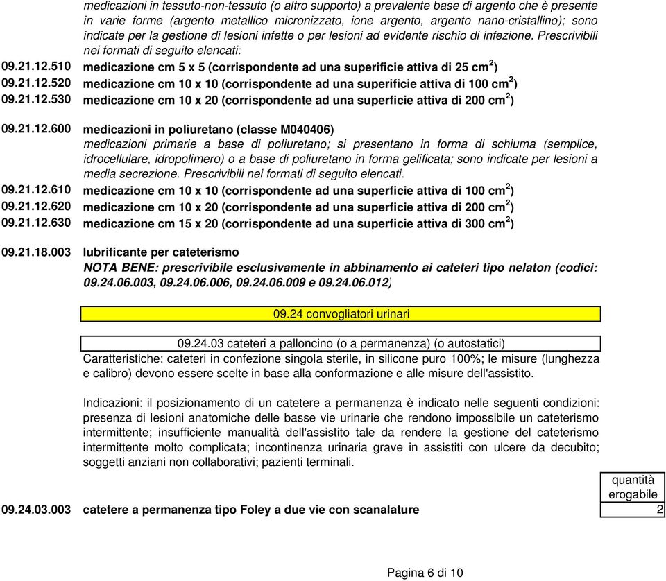 510 medicazione cm 5 x 5 (corrispondente ad una superificie attiva di 25 cm 2 ) 09.21.12.520 medicazione cm 10 x 10 (corrispondente ad una superificie attiva di 100 cm 2 ) 09.21.12.530 medicazione cm 10 x 20 (corrispondente ad una superficie attiva di 200 cm 2 ) 09.