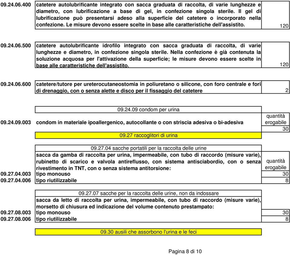 500 catetere autolubrificante idrofilo integrato con sacca graduata di raccolta, di varie lunghezze e diametro, in confezione singola sterile.