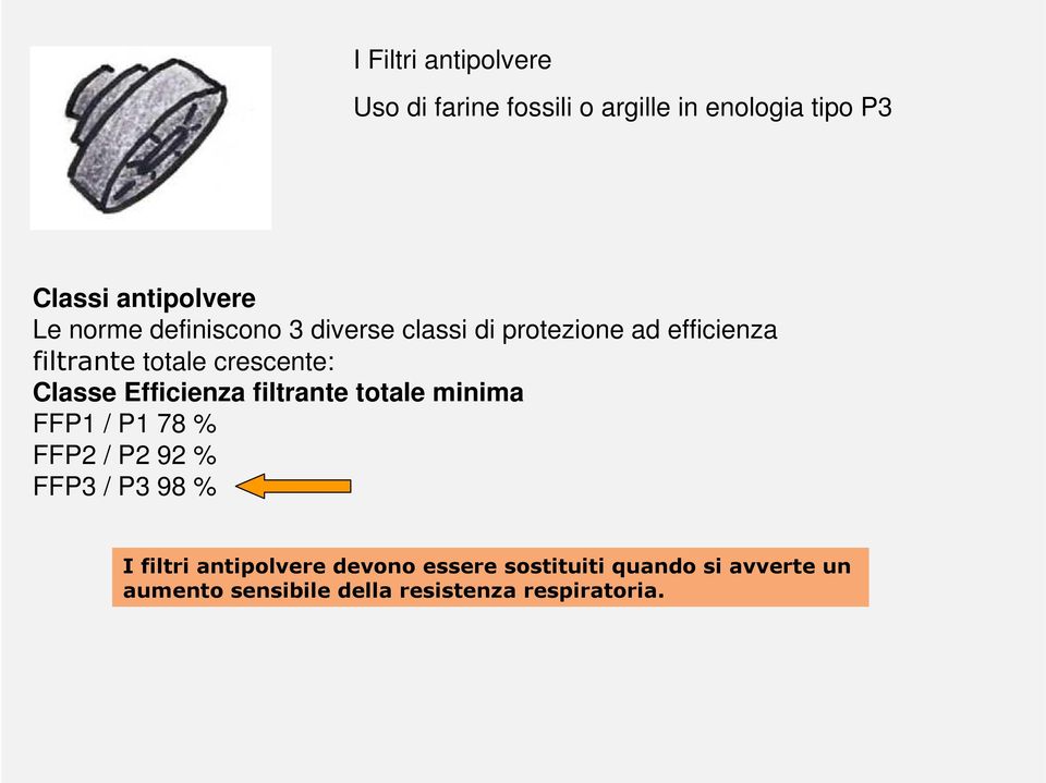 Classe Efficienza filtrante totale minima FFP1 / P1 78 % FFP2 / P2 92 % FFP3 / P3 98 % I filtri