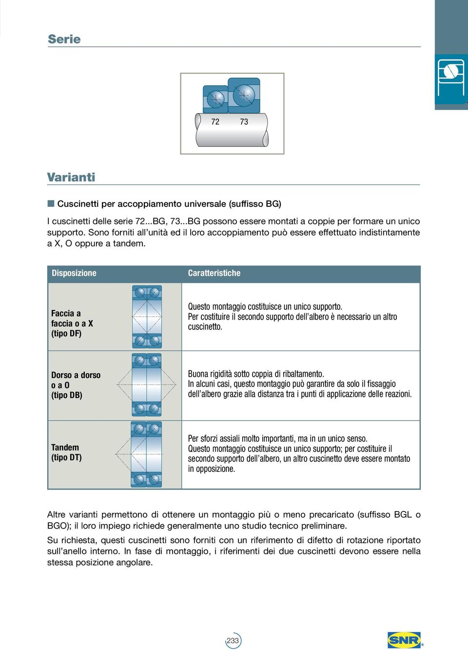 Per costituire il secondo supporto dell lbero è necessrio un ltro cuscinetto. Dorso dorso o O (tipo DB) Buon rigidità sotto coppi di ribltmento.