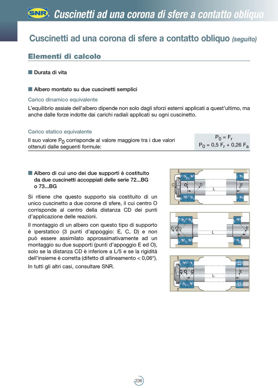 Crico sttico equivlente Il suo vlore P 0 corrisponde l vlore mggiore tr i due vlori ottenuti dlle seguenti formule: P 0 = F r P 0 = 0,5 F r + 0,26 F Albero di cui uno dei due supporti è costituito d