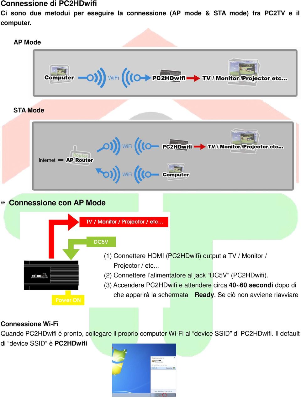 alimentatore al jack DC5V (PC2HDwifi). (3) Accendere PC2HDwifi e attendere circa 40~60 secondi dopo di che apparirà la schermata Ready.