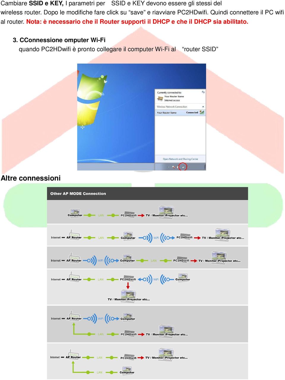 Quindi connettere il PC wifi al router.