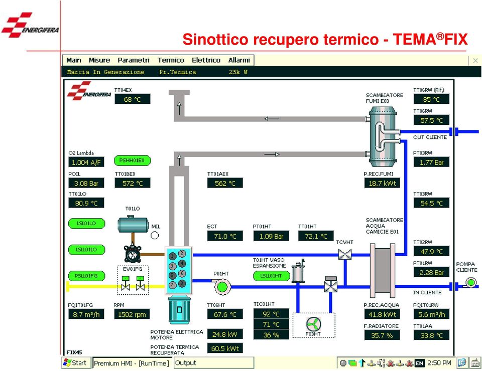 termico -