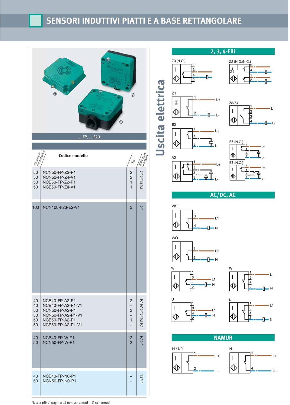 NCB40-FP-A2-P1-V1 2) 50 NCN50-FP-A2-P1 2 1) 50 NCN50-FP-A2-P1-V1 1) 50 NCB50-FP-A2-P1 1 2) 50 NCB50-FP-A2-P1-V1 2) 40