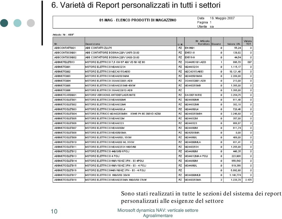 in tutte le sezioni del sistema dei