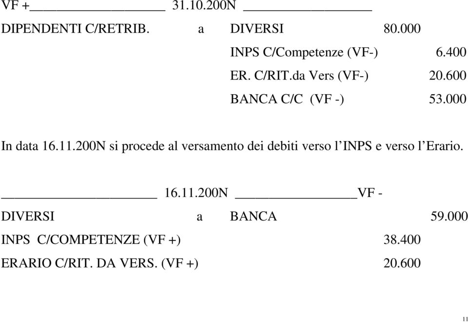 200N si procede al versamento dei debiti verso l INPS e verso l Erario. 16.11.