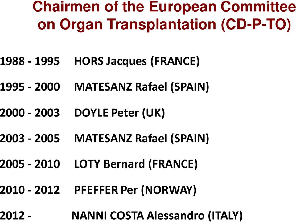 2000-2003 DOYLE Peter (UK) 2003-2005 MATESANZ Rafael (SPAIN) 2005-2010
