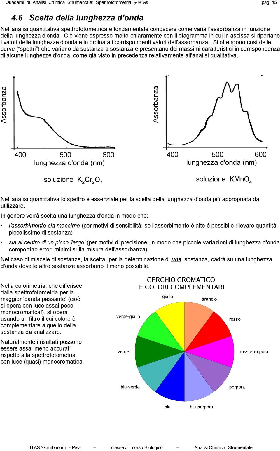 Ciò viene espresso molto chiaramente con il diagramma in cui in ascissa si riportano i valori delle lunghezze d'onda e in ordinata i corrispondenti valori dell'assorbanza.