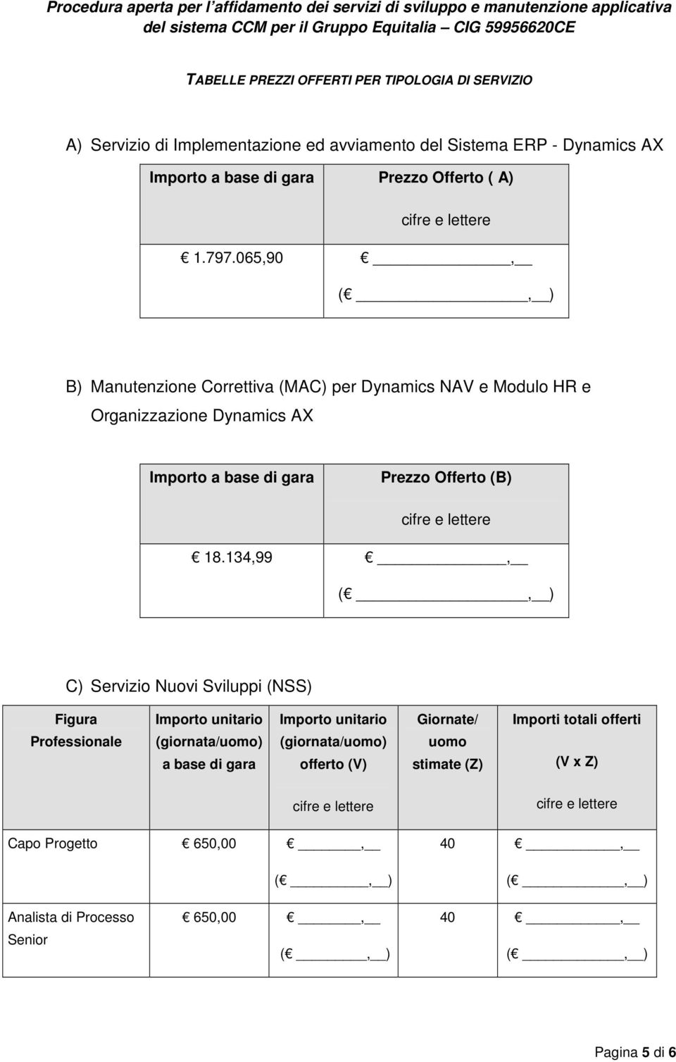 065,90, (, ) B) Manutenzione Correttiva (MAC) per Dynamics NAV e Modulo HR e Organizzazione Dynamics AX Importo a base di gara Prezzo Offerto (B) 18.