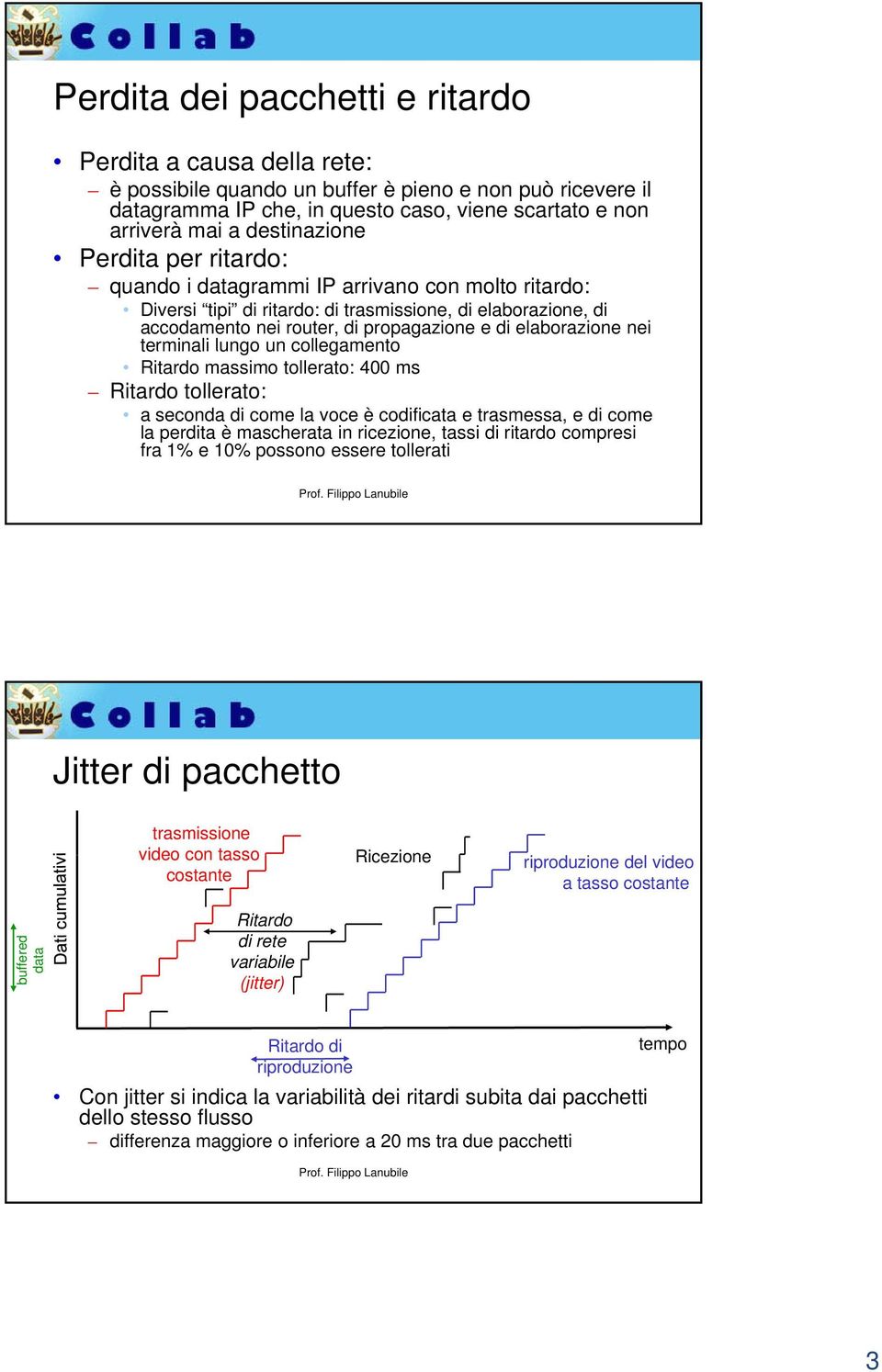 elaborazione nei terminali lungo un collegamento Ritardo massimo tollerato: 400 ms Ritardo tollerato: a seconda di come la voce è codificata e trasmessa, e di come la perdita è mascherata in