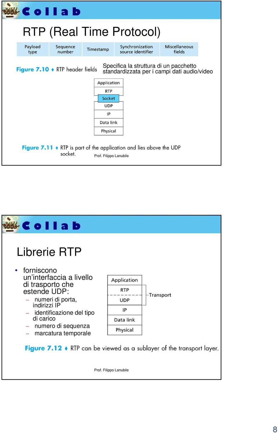 interfaccia a livello di trasporto che estende UDP: numeri di porta,