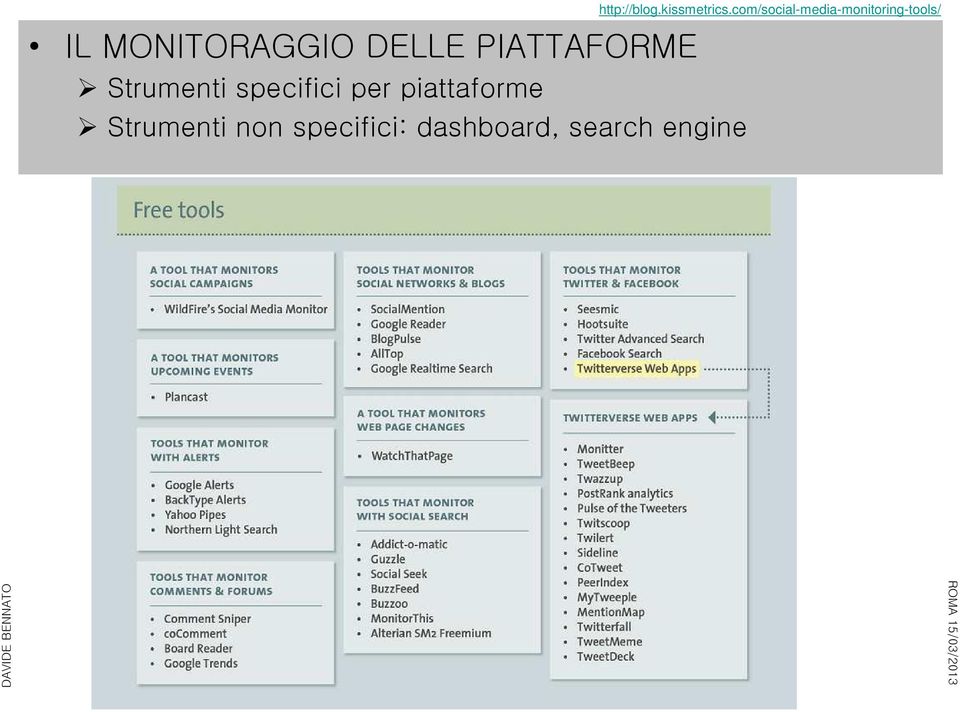 specifici: dashboard, search engine http://blog.