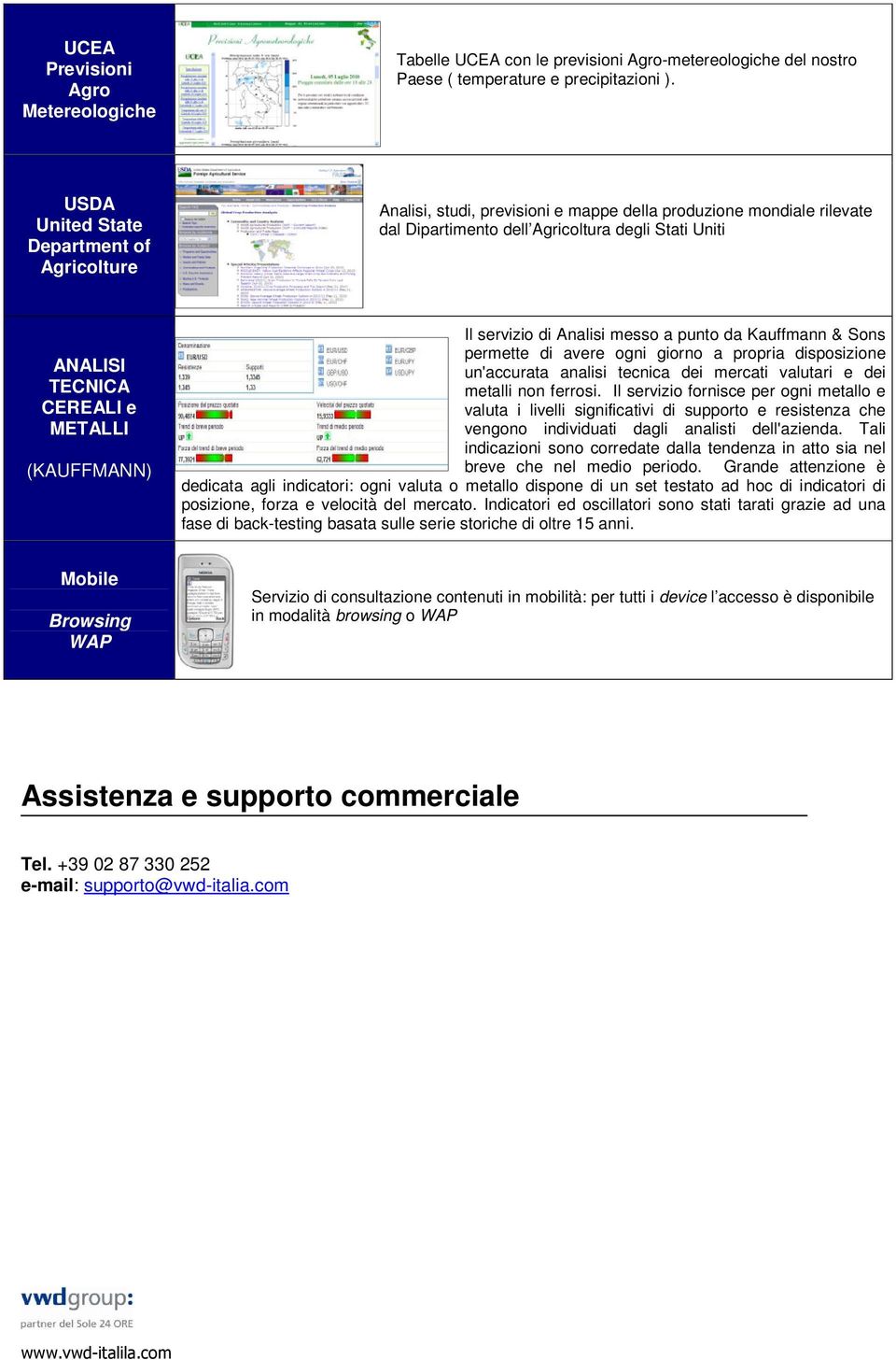 (KAUFFMANN) Il servizio di Analisi messo a punto da Kauffmann & Sons permette di avere ogni giorno a propria disposizione un'accurata analisi tecnica dei mercati valutari e dei metalli non ferrosi.