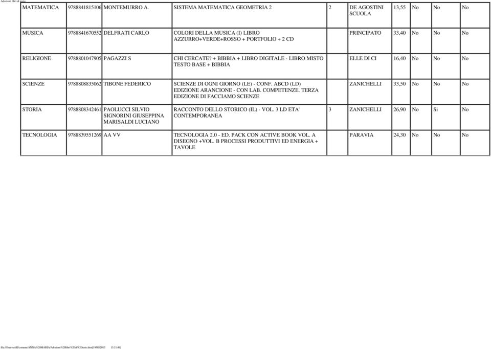 RELIGIONE 9788801047905 PAGAZZI S CHI CERCATE?