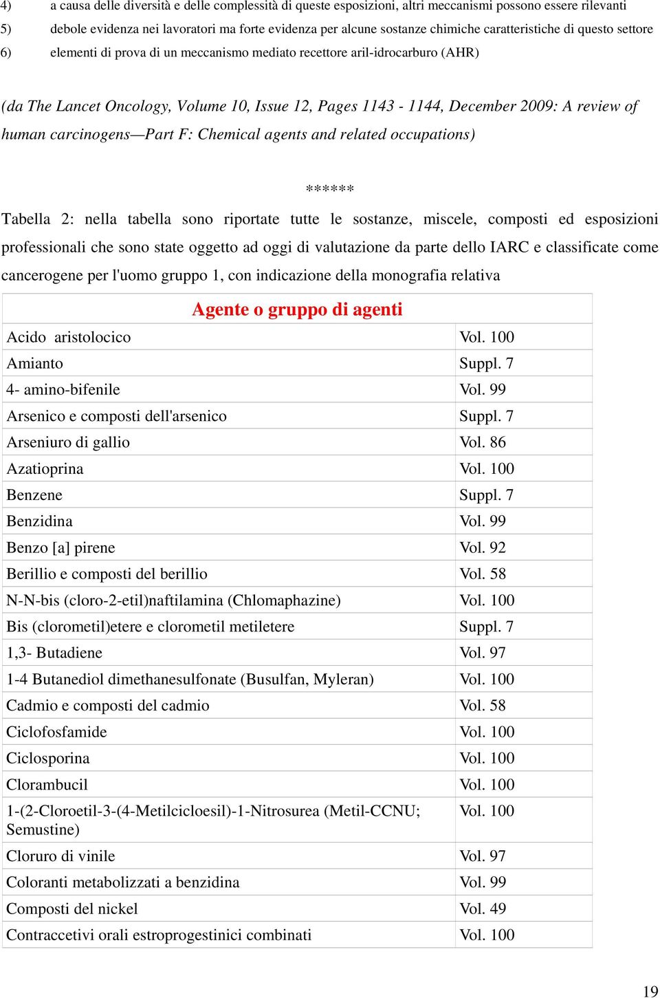 of human carcinogens Part F: Chemical agents and related occupations) ****** Tabella 2: nella tabella sono riportate tutte le sostanze, miscele, composti ed esposizioni professionali che sono state