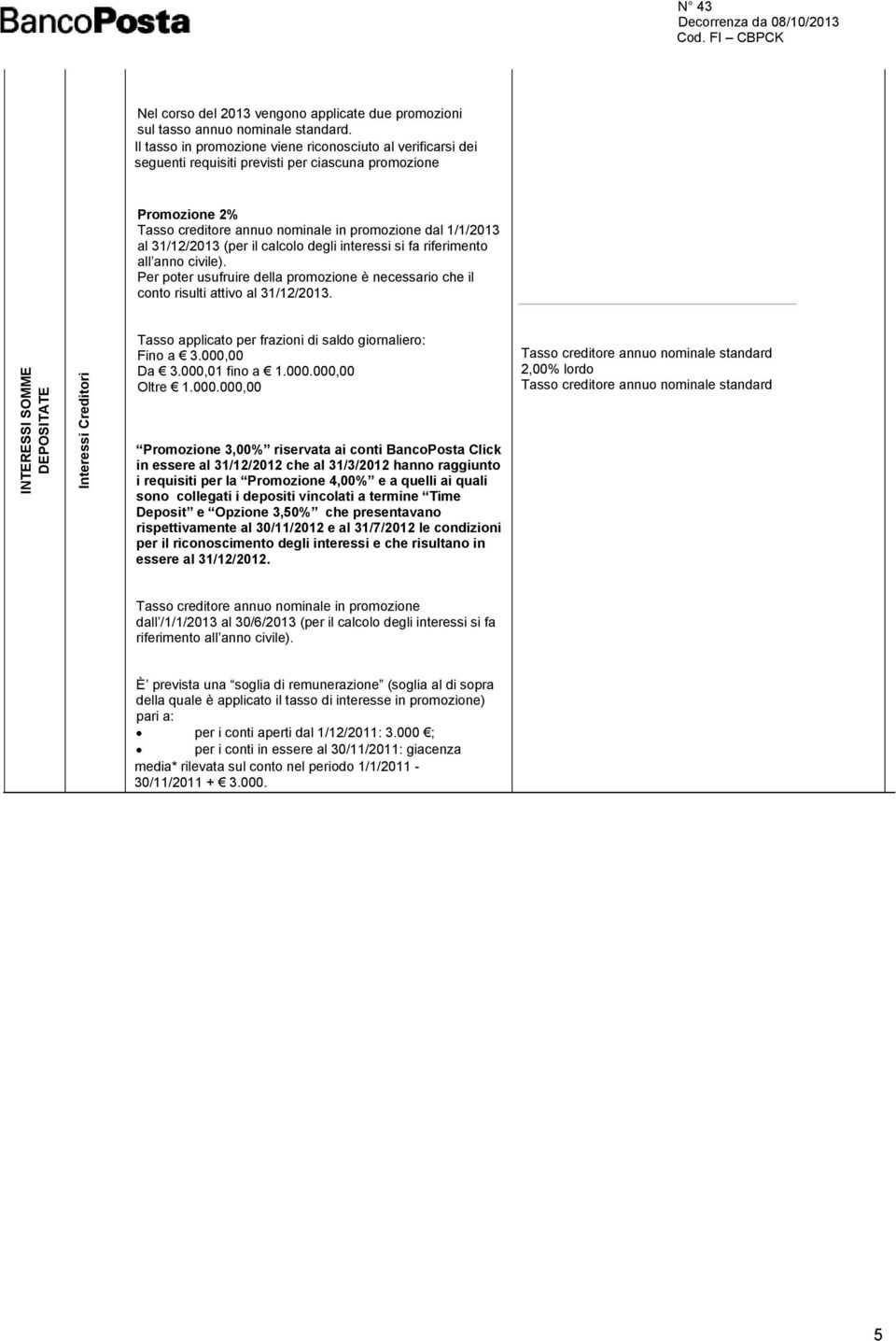 (per il calcolo degli interessi si fa riferimento all anno civile). Per poter usufruire della promozione è necessario che il conto risulti attivo al 31/12/2013.